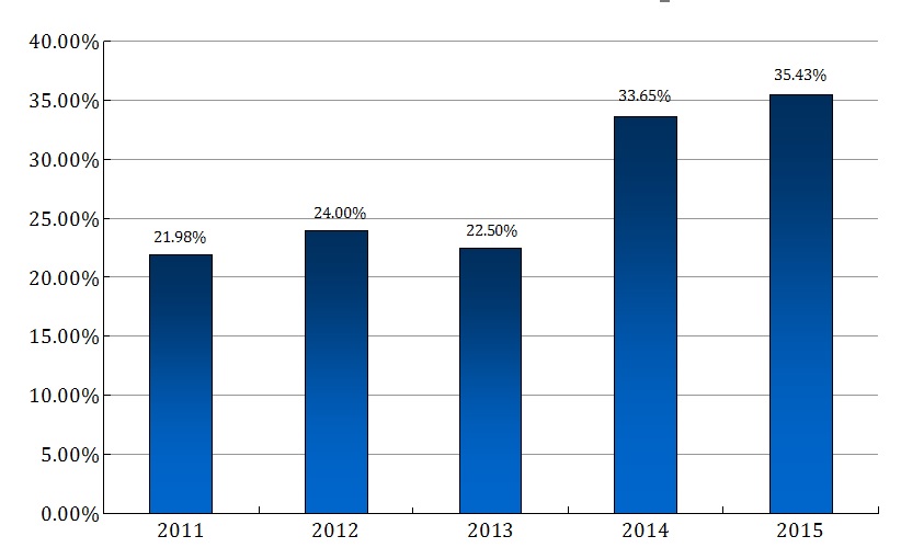 国产精品自产拍在线观看免费